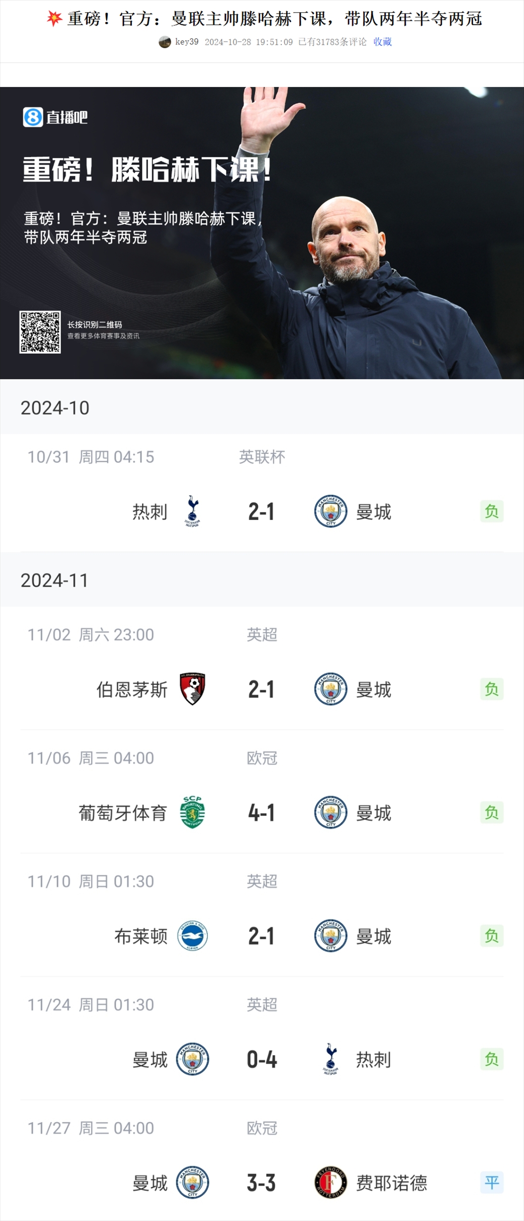 今日趣圖：熱知識——滕哈赫下課后，瓜迪奧拉的曼城還沒贏過球