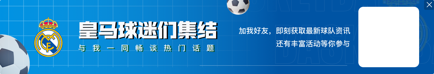11176張票位列FIFPRO第一!53%的球員都將票投給了貝林厄姆