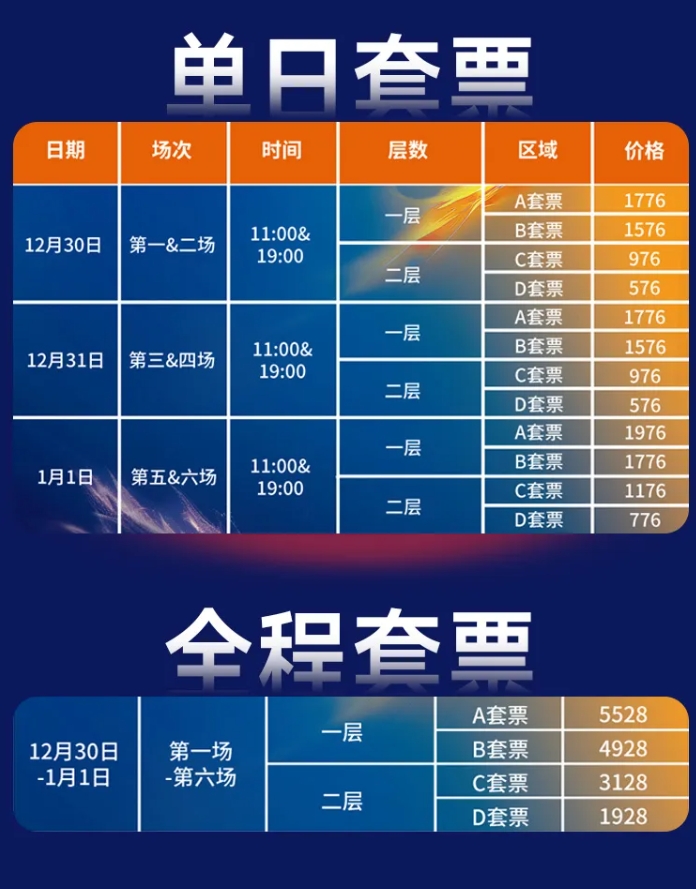 火爆！乒超總決賽第二階段昨日開票，門票已售罄