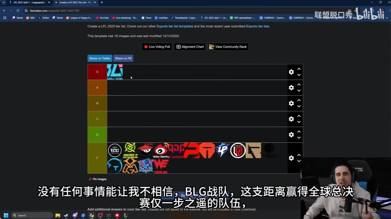 北美主播IWD排LPL新賽季隊伍：iG僅B級 BLG獨一檔S 滔搏AL微博A級