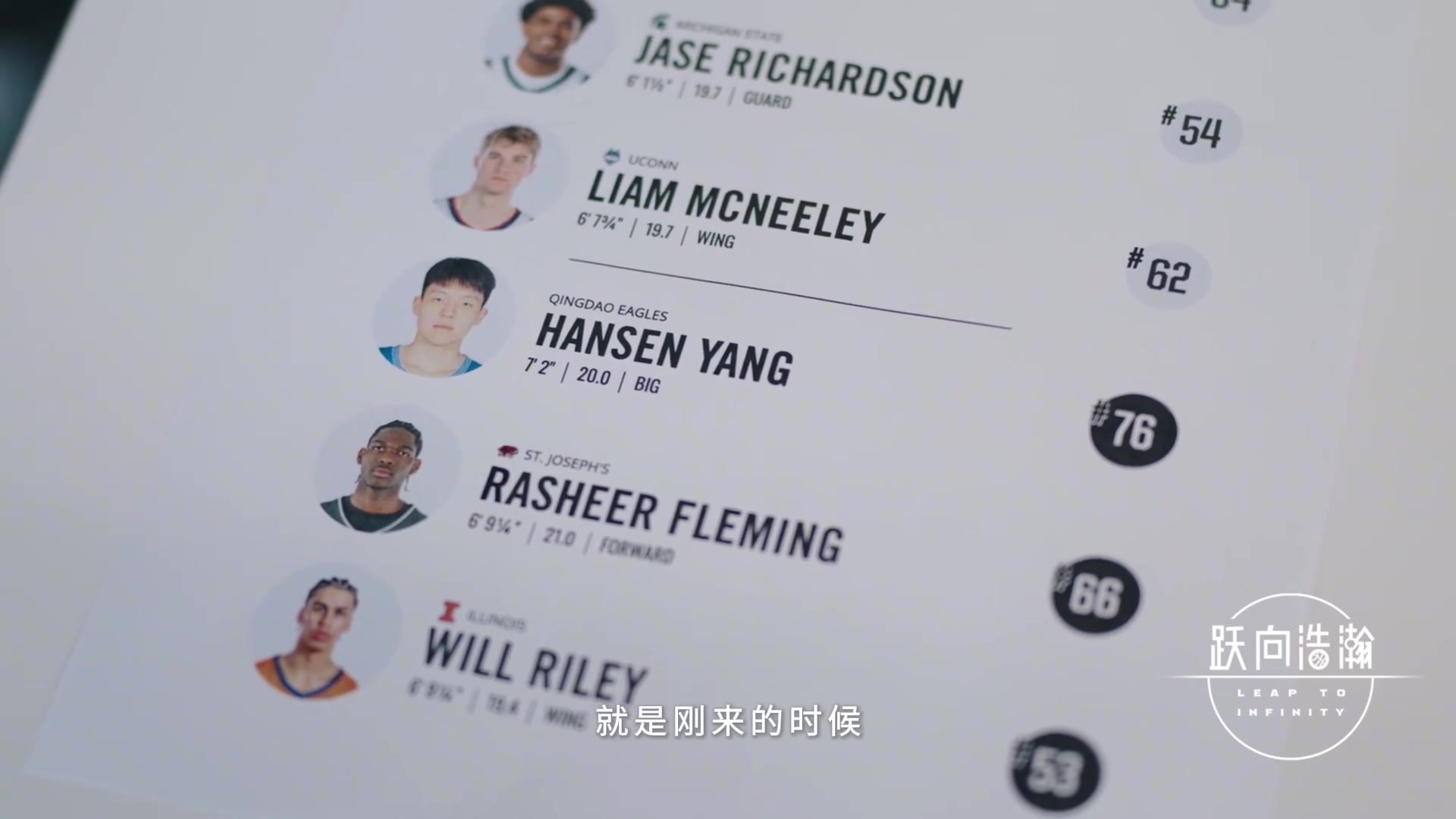 ????加油！楊瀚森試訓開拓者視頻：場上節(jié)奏很快 需要去適應